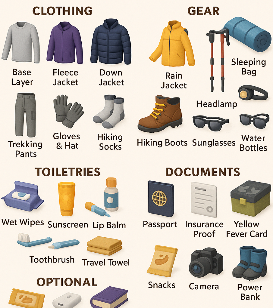 3D-style infographic with hiking gear, clothes, toiletries, documents, and power bank for Kilimanjaro packing.